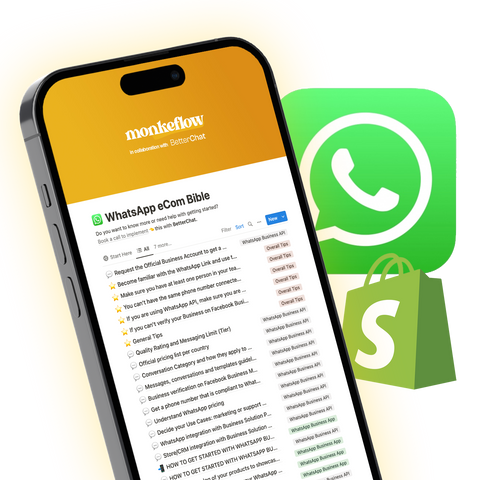 WhatsApp Marketing Blueprint 💬